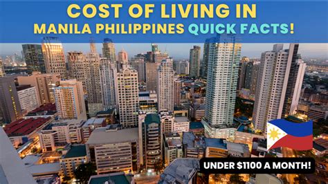 manila cost of living